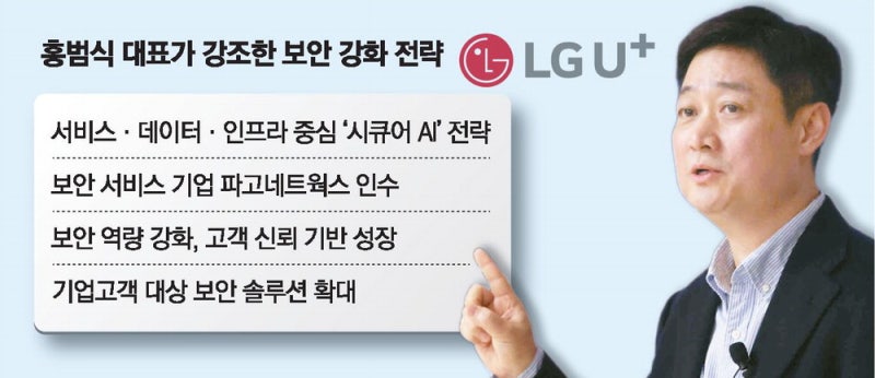 '시큐어 AI' 특명 LG유플러스… 보안기업 파고네트웍스 인수