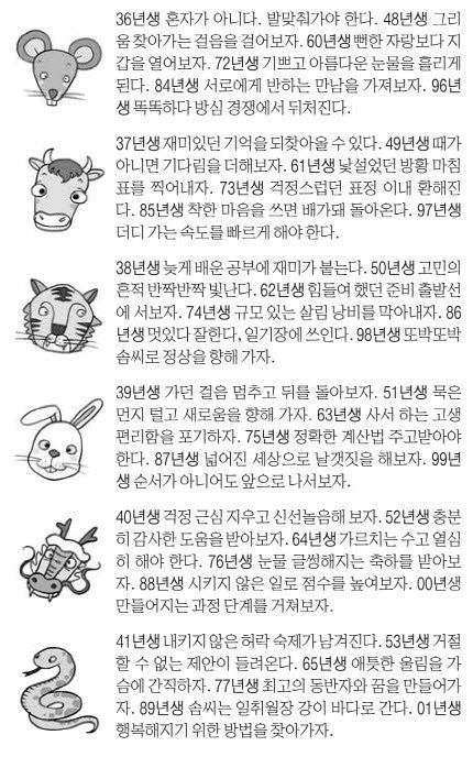 오늘의 운세 2026년 8월 6일 木(음력 6월 24일)
