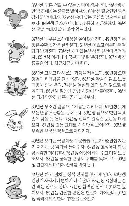 오늘의 운세 2026년 8월 7일 金(음력 6월 25일)