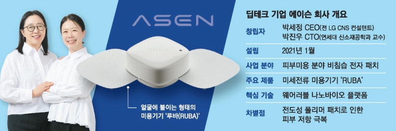 얼굴에 붙이면 끝 … 미세전류가 피부 관리