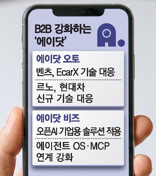 SKT의 선택과 집중 …'에이닷' B2B 역량 강화