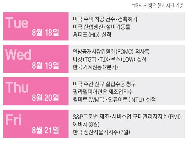 이번주 머니 캘린더