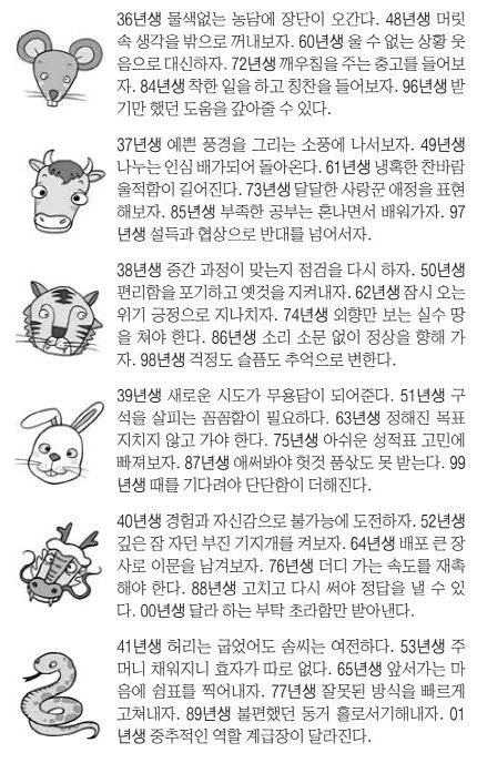 오늘의 운세 2026년 8월 27일 木(음력 7월 15일)