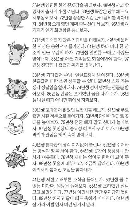 오늘의 운세 2026년 9월 1일 火(음력 7월 20일)