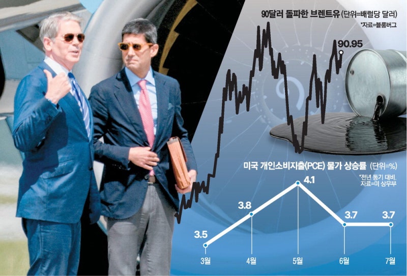 베선트 "매주 새로운 이란 제재" … 美, 군사·경제 '이중 압박'