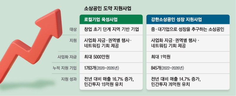 지역 별미 서산 감태, 고급 식재료로 키웠죠