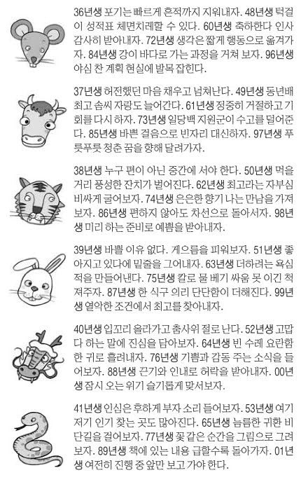 오늘의 운세 2026년 9월 4일 金(음력 7월 23일)
