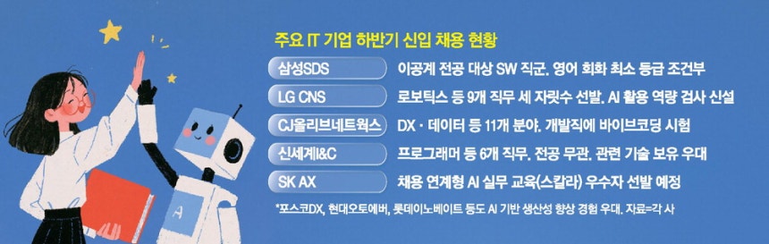 미드저니