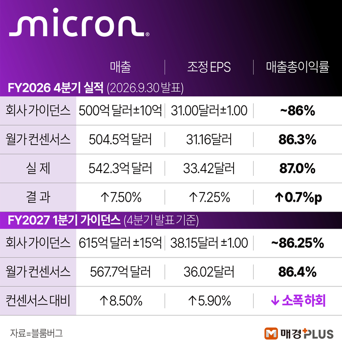  [김형규 디자이너]