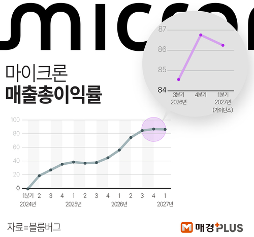  [김형규 디자이너]