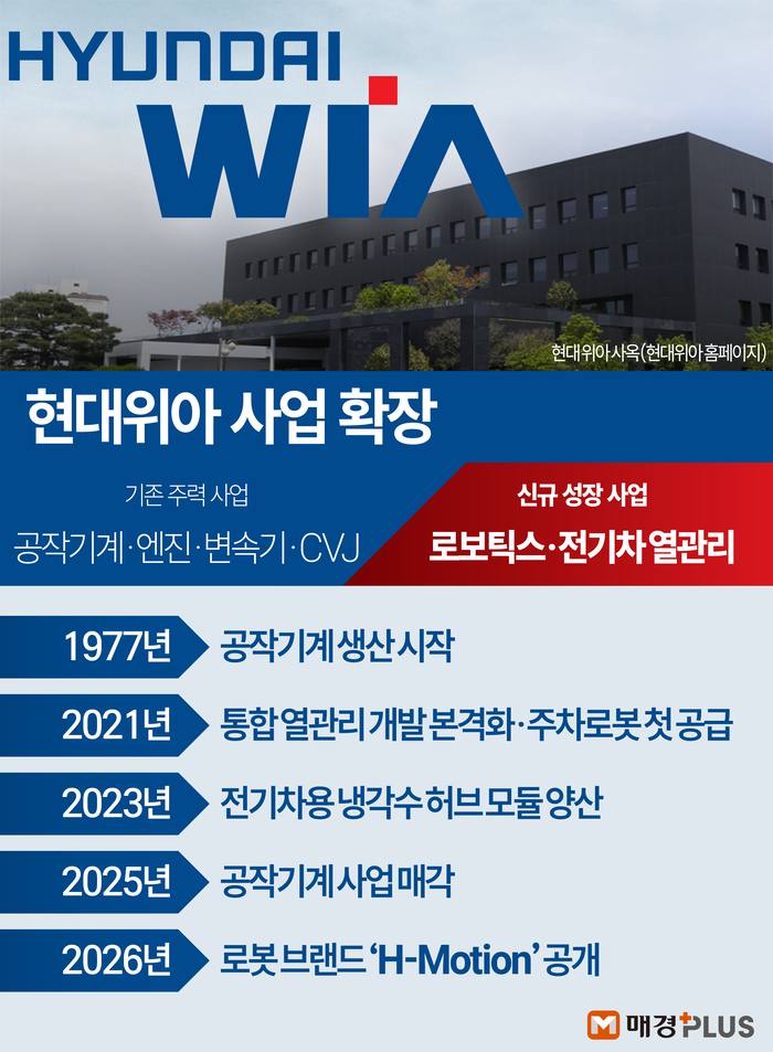  [김형규 디자이너]