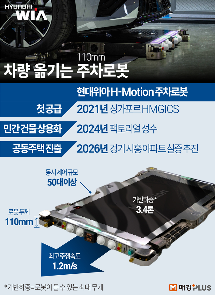  [김형규 디자이너]