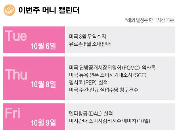 [표] 이번주 증시 캘린더