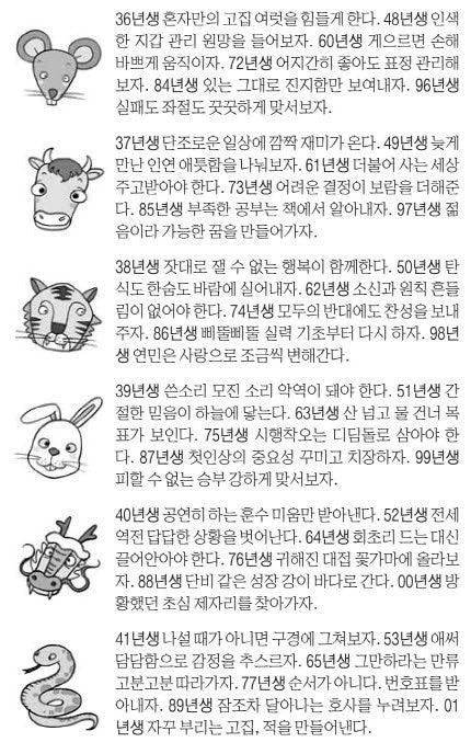 오늘의 운세 2026년 10월 7일 水(음력 8월 27일)