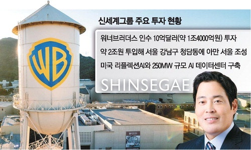 유통에 할리우드IP 결합 … 정용진의 '빅 픽처'