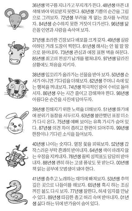 오늘의 운세 2026년 10월 9일 金(음력 8월 29일)