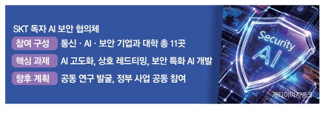 SKT·업스테이지·안랩 … AI 보안 협의체 출범