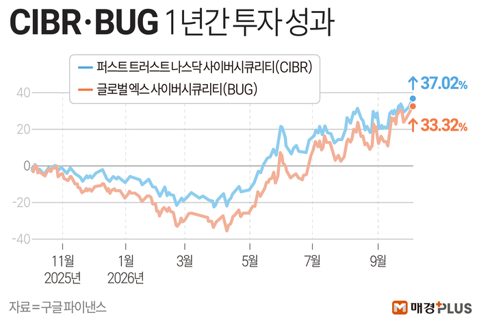  [김형규 디자이너]