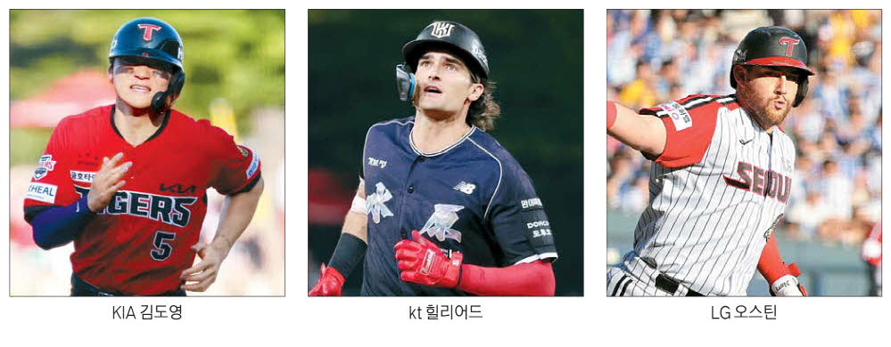 KBO 홈런왕 3파전 … 마지막까지 모른다