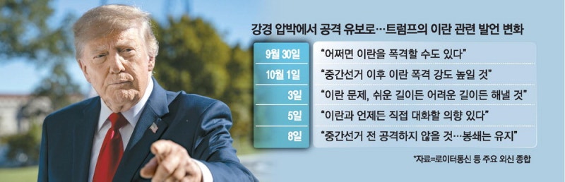 트럼프, 이란 공격 유보했지만 … 유가는 4% 급등