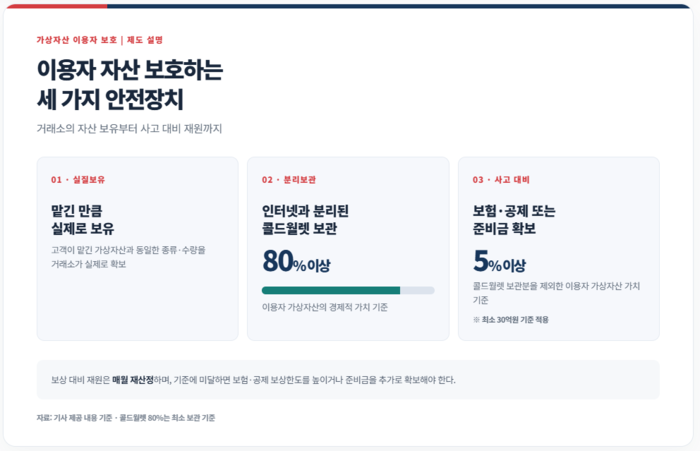  [그래픽 = 매경AX]