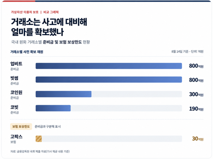  [그래픽 = 매경AX]