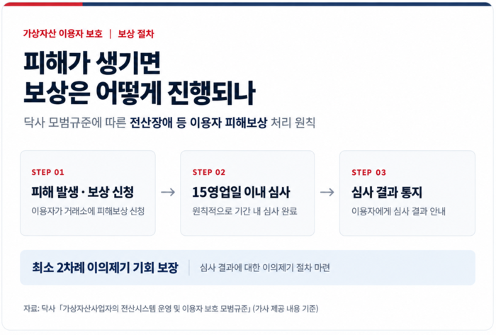  [그래픽 = 매경AX]