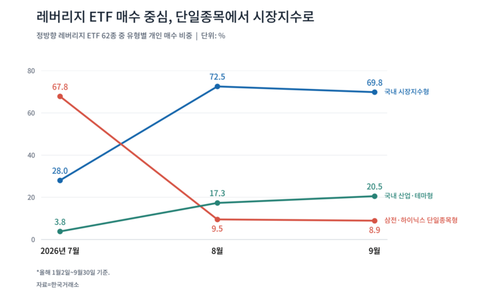  [사진=AI 생성 이미지]