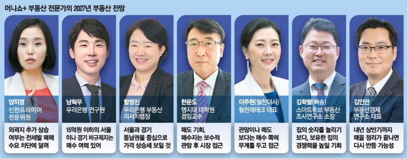 "내년 집값 불안 요소 여전… 1주택자 갈아타기 기회 노려야"