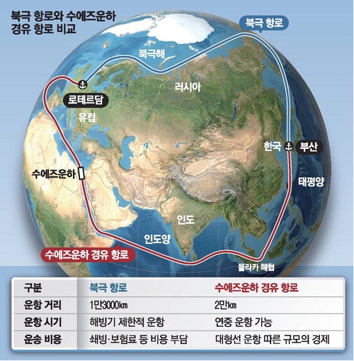 중동화약고 피할 신항로 기대…경제성 과제