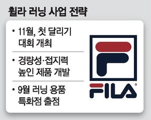 "1000만 러너 잡아라"… 러닝사업 키우는 휠라