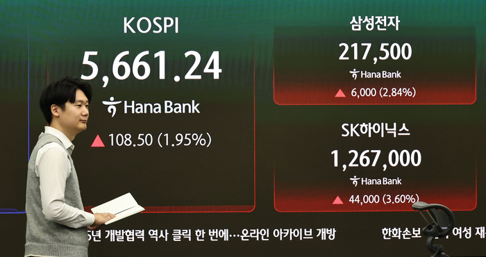  21일 서울 중구 하나은행 본점 딜링룸 현황판에 코스피 등이 표시되고 있다. [연합뉴스]