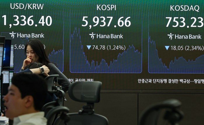 “1만스피는 이제 꿈의 숫자일까요”…<b>코스피</b>, 하루만에 6천피 <b>반납</b>, 삼...
