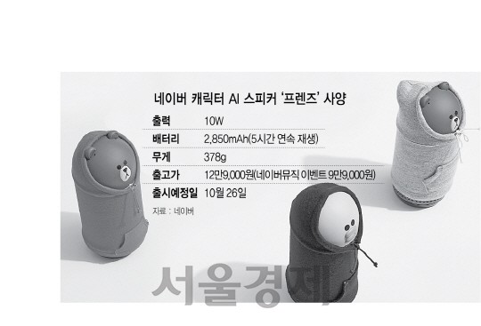 童心 유혹···<b>키즈</b>폰 회사가 네이버 AI스피커 '프렌즈' 만든다