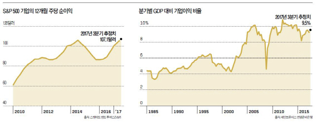 슬롯사이트 꽁머니