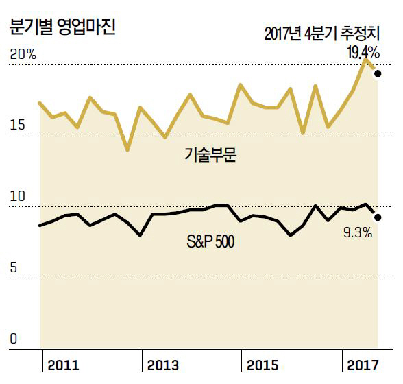 슬롯사이트 꽁머니