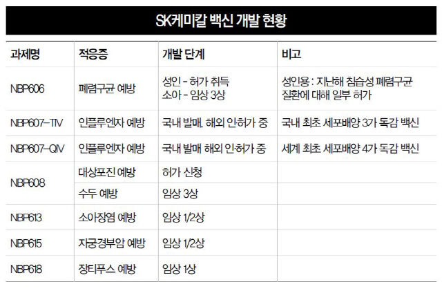 온라인 슬롯