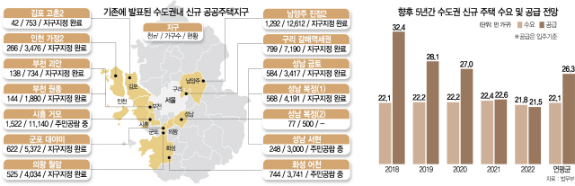 대곡부동산 이미지