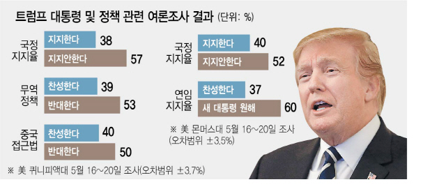 정가무역 이미지