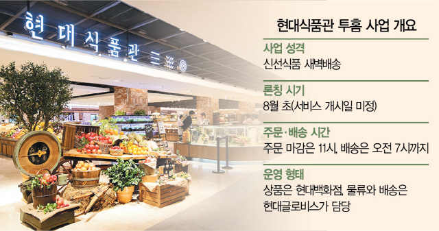 현대백화점 새벽배송시작 (한국기업간 동맹 시작..개싸움 예상에 쿠팡 난감) | 인스티즈