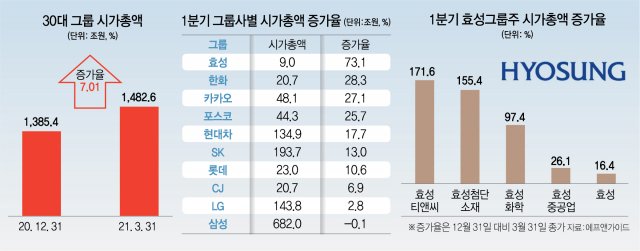 위너티앤씨 이미지