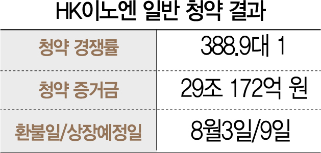 HK컴퍼니 이미지