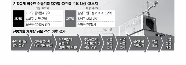 산호기획 이미지
