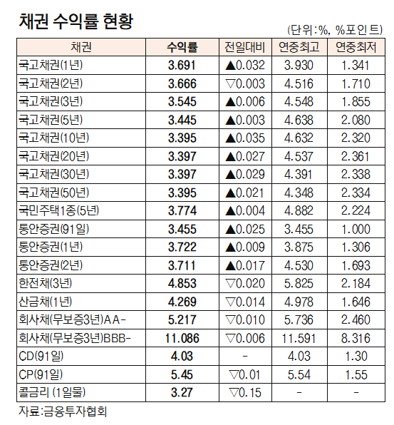 yEHjXz 1,309.96 0.00 (0.00) [12/12]  [ʃEj_[]->摜>87 