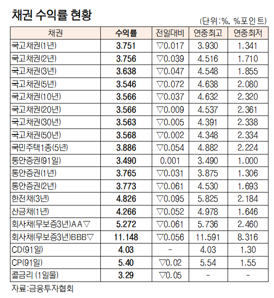 yEHjXz 1,309.96 0.00 (0.00) [12/12]  [ʃEj_[]->摜>87 