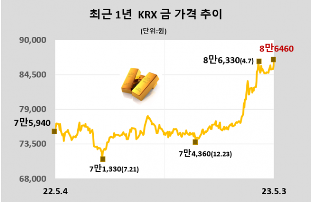 0004186340_002_20230503153801036.png?type=w647