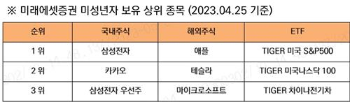 0004186984_001_20230505090401025.jpg?type=w647