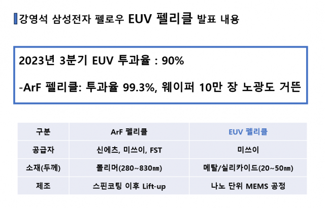 에스엔개발 이미지