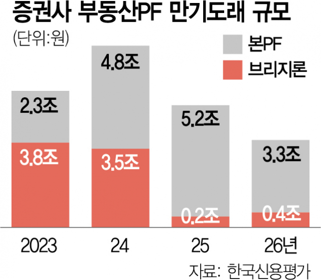 한백종합건설 이미지