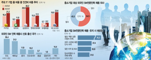 Korean news article image